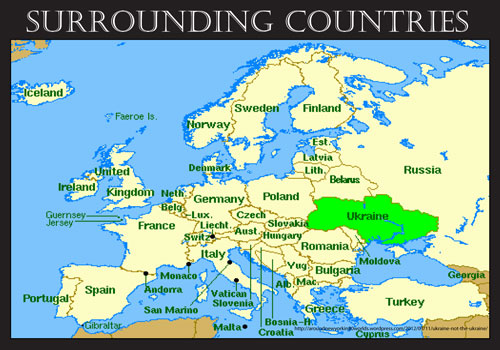 surroundings
